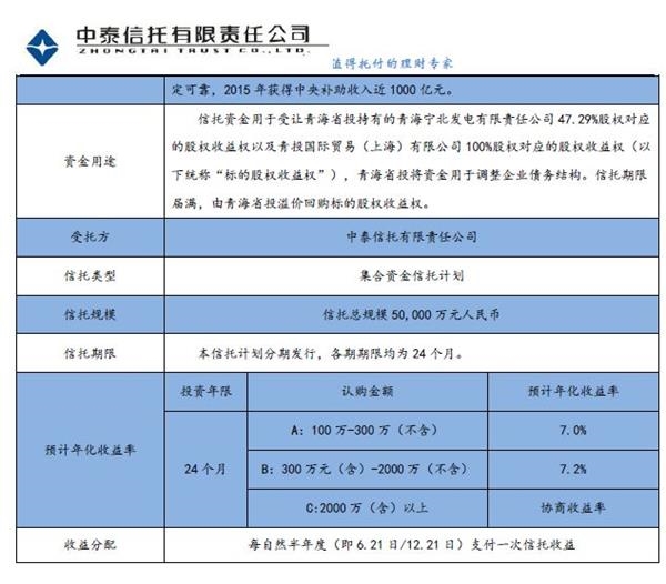 关于二抵逾期处理方案及归还有效性，怎么处理未归还和到期情况？
