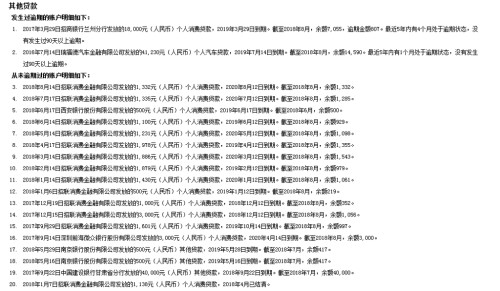住房公积金逾期3天有影响吗？如何处理？