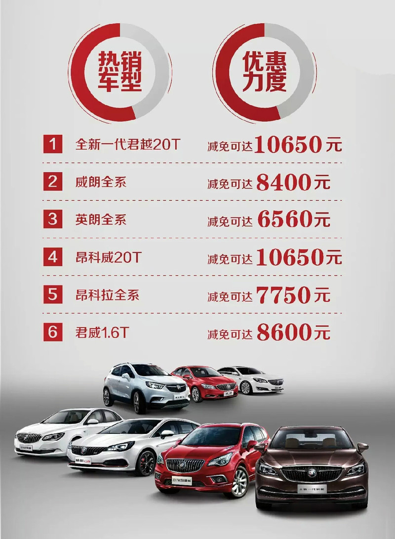 上汽通用车贷逾期15天会怎么样？