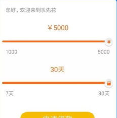 乐花卡逾期几天会上征信记录吗及影响分析