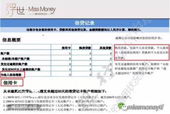 乐花卡逾期几天会上征信记录吗及影响分析