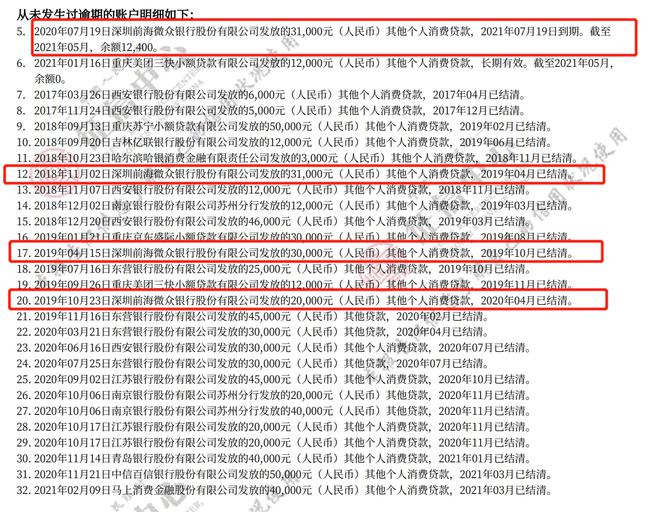 乐花卡逾期多久会上征信记录及报告？