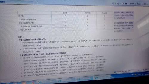 分期乐征没逾期征信上有记录吗怎么查
