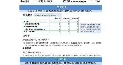 分期乐征没逾期征信上有记录吗怎么查