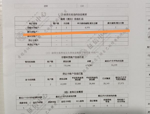 用分期乐没逾期征信报告显示借款金额和日期吗？