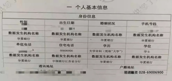 用分期乐没逾期征信报告显示借款金额和日期吗？