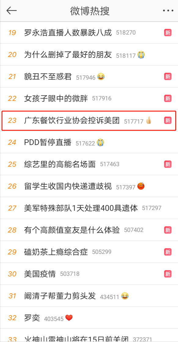 美团有逾期,去跑美团外卖钱会被扣