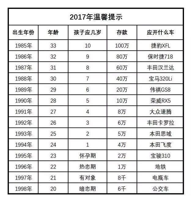 平安银行逾期利息一个月4千多正常吗？
