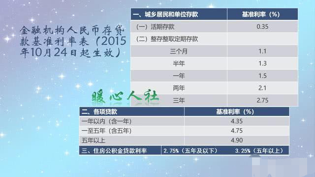 平安银行逾期利息一个月4千多正常吗？