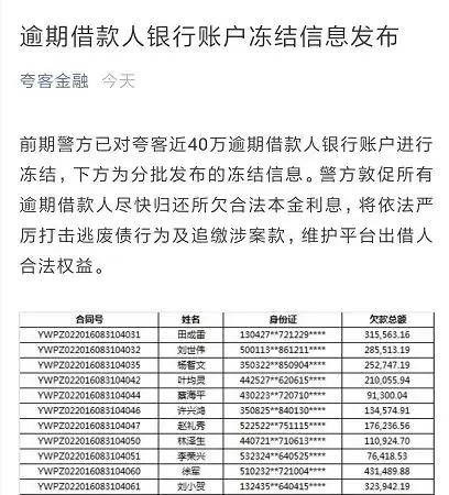 贷款逾期多久封账户会被起诉及冻结资产？