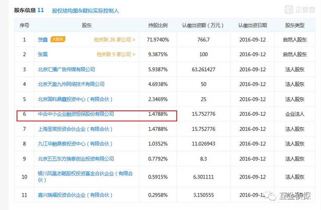 招商逾期协商60期怎么办，还本金需要什么材料？