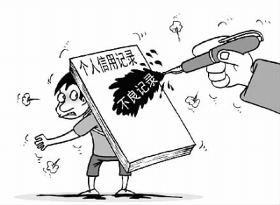 信用卡逾期40元会影响贷款吗？逾期40天有什么影响？