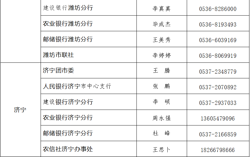 金融机构逾期利息最高不能超过多少钱及法律处置