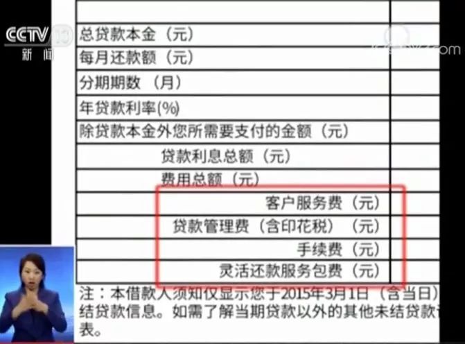 便民卡利息逾期一天有影响吗，怎么办？