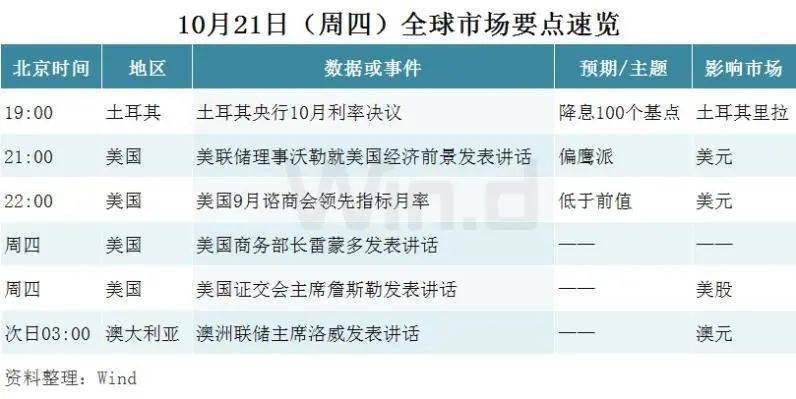 全国负债逾期数据公布时间及最新人数