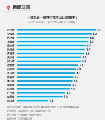 全国负债逾期数据公布时间及最新人数