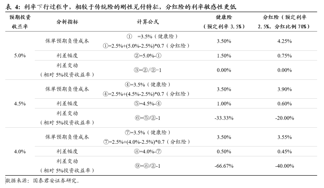 负债人数2020、2023负债逾期人数和2023全国负债逾期人数