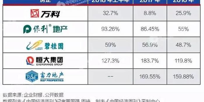 负债人数2020、2023负债逾期人数和2023全国负债逾期人数