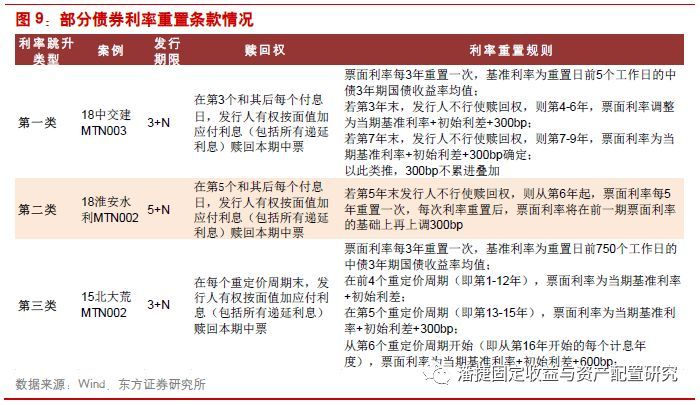 负债人数2020、2023负债逾期人数和2023全国负债逾期人数