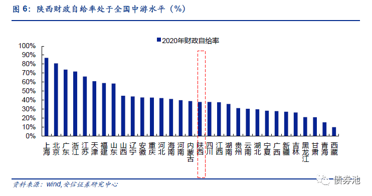 中国负债逾期率42%，负债逾期人数，2020全国负债率逾期率