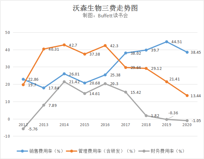 中国负债逾期率42%，负债逾期人数，2020全国负债率逾期率
