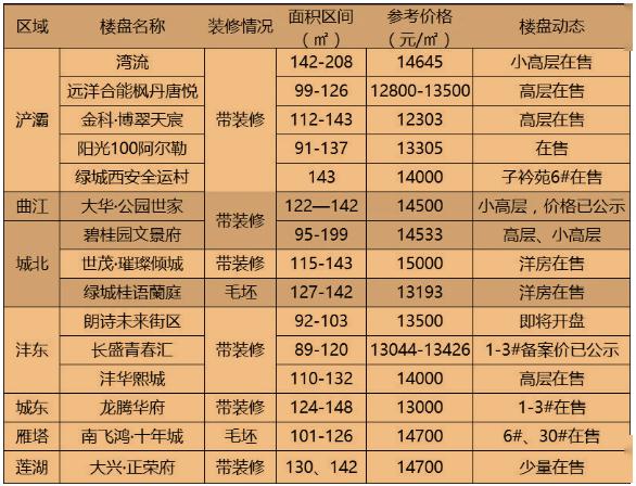 公务卡节假日能还吗，还款日可以推几天吗？