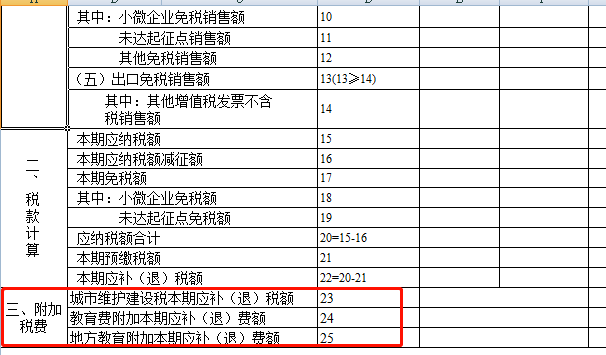 增值税消费税申报比对不或逾期未申报处理方法