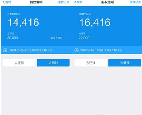 借呗超过一个月没还会怎样及后果