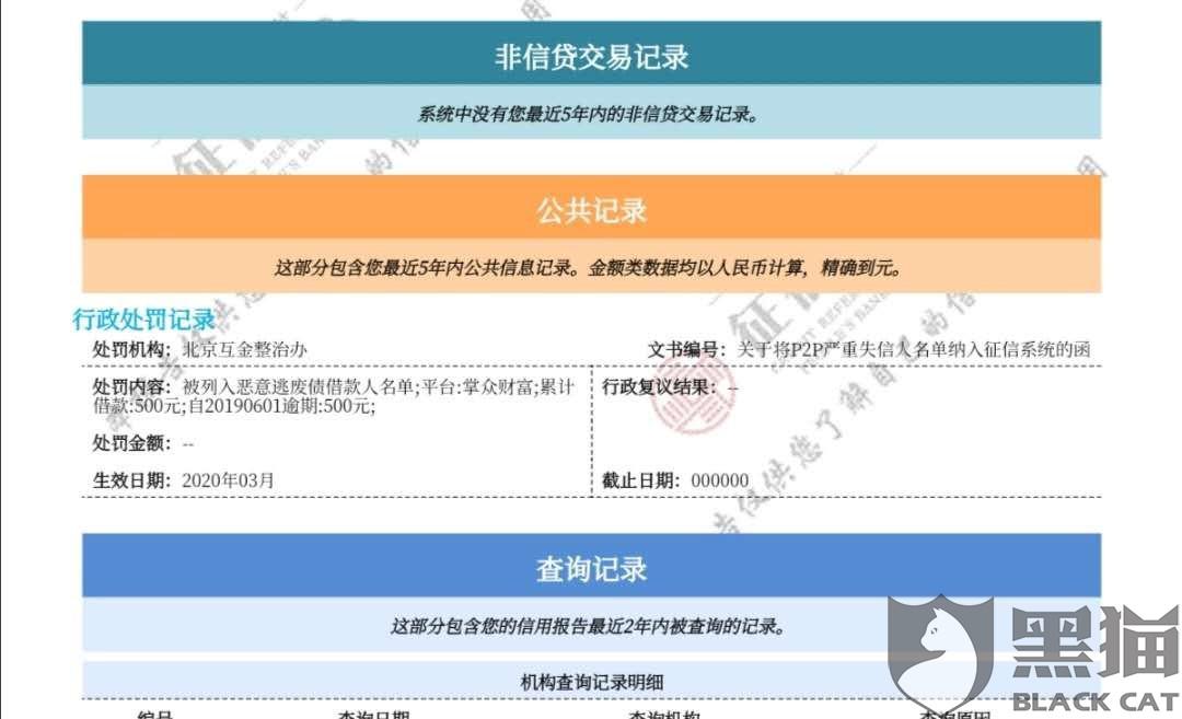 中国银行随心智贷征信条件及还款方式