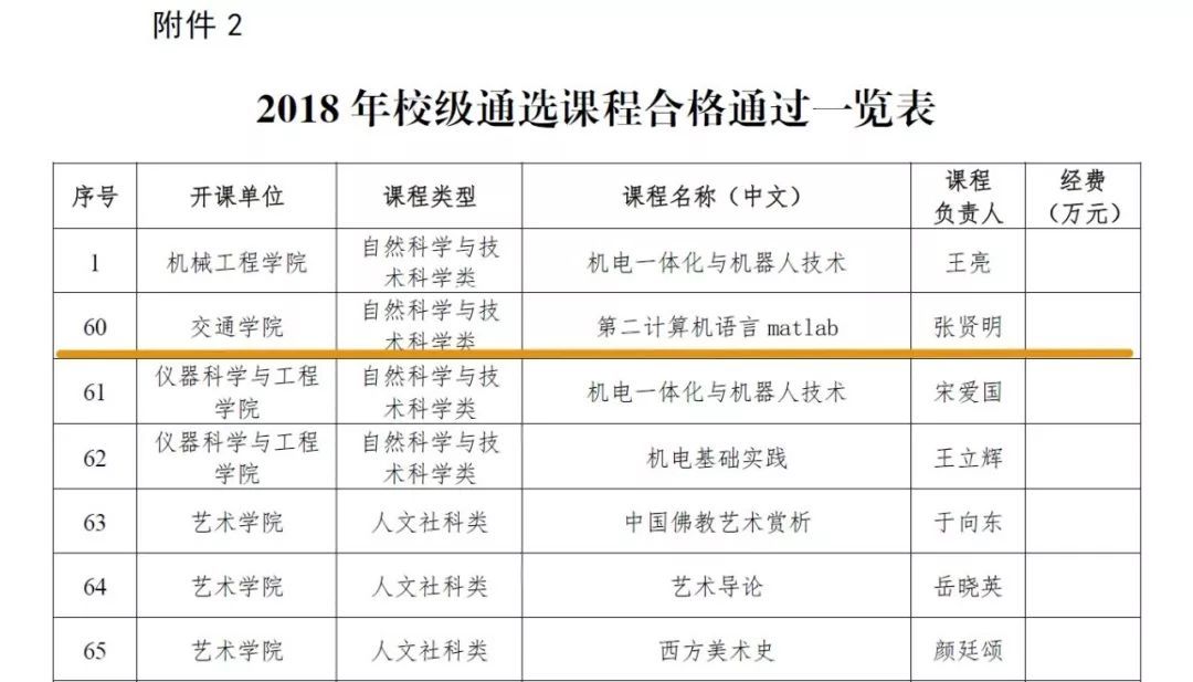 逾期邮政挂号信的内容、取消与退回方式