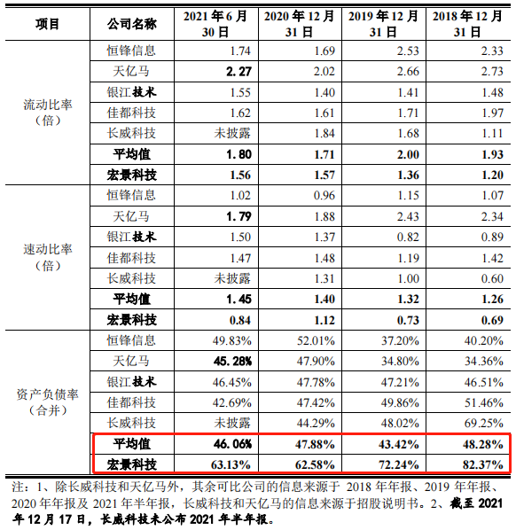 逾期超过三年的应收账款专报告怎么处理
