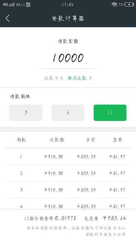 支付宝逾期俩天对征信和360借款有影响，是否还可用？