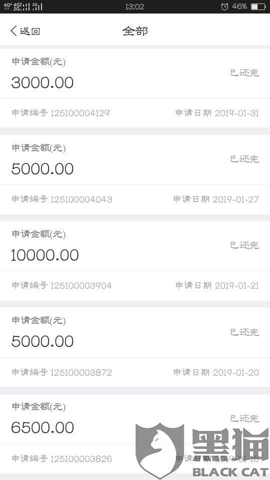 其他逾期了可以借微粒贷吗？怎么办？安全吗？