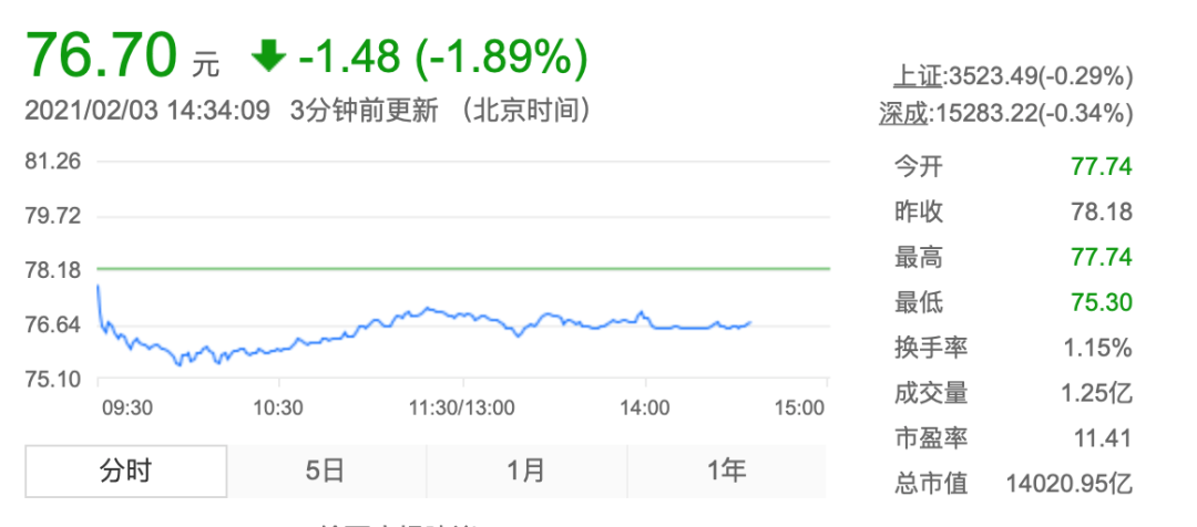 微粒贷逾期会从本人的另一个零钱扣款吗安全处理方法？