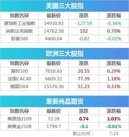 供应商逾期供货合同