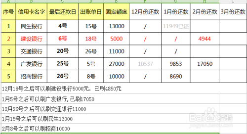 工行公务卡账单日之前还款算逾期嘛怎么办，还款日可以推几天？
