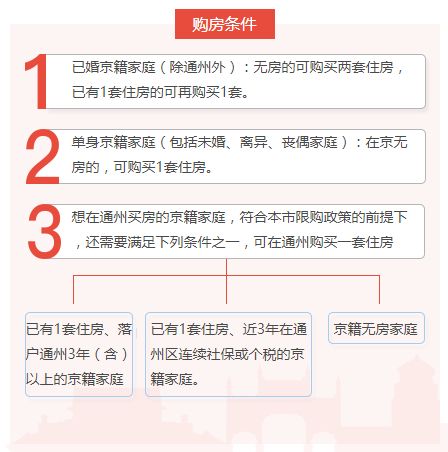 支付宝借呗停息挂账申请条件及解决方法