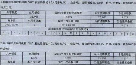 建设银行信用卡逾期七年了会怎么样吗？怎么办？