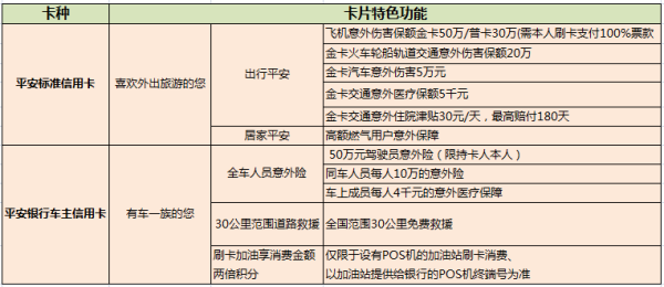 银保监信用卡逾期管理办法条例及最新政策