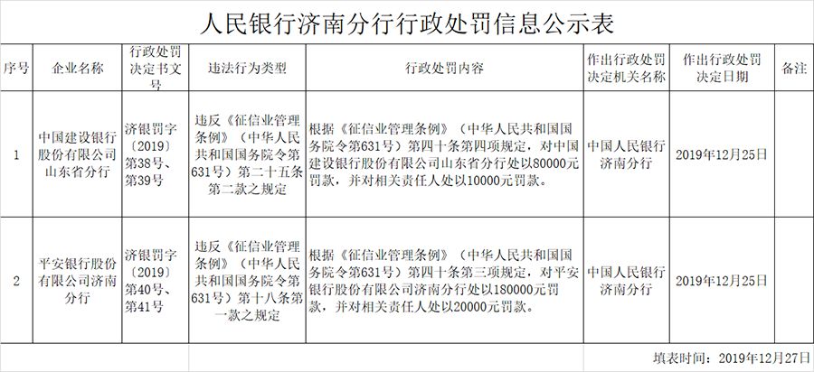 银行失误导致征信逾期能要补偿吗处理方法