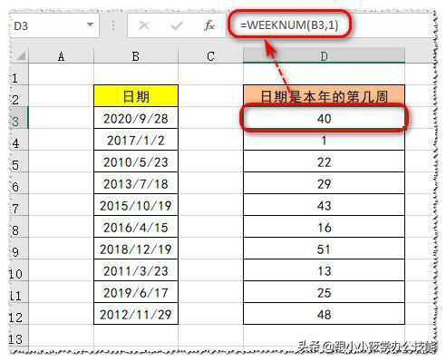逾期日期怎么算m0的计算公式