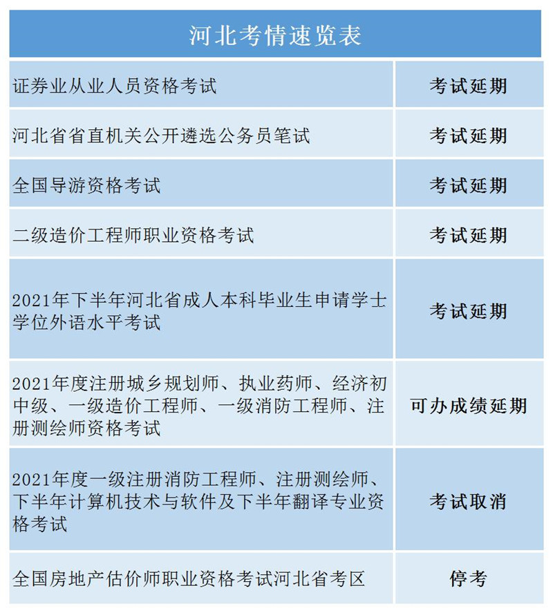 逾期日期怎么算的方法及注意事