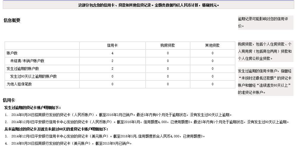 信用卡逾期了能办下公务卡么吗
