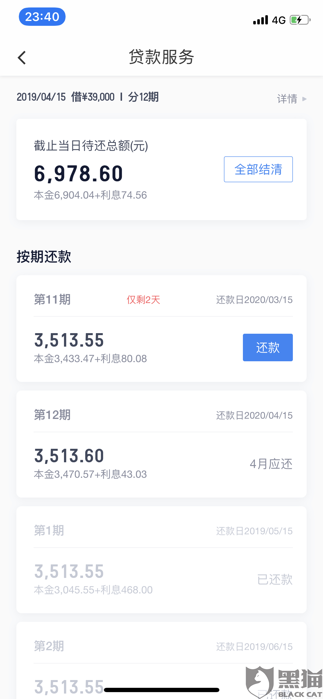 微粒贷有逾期可以循环使用额度吗安全可靠？