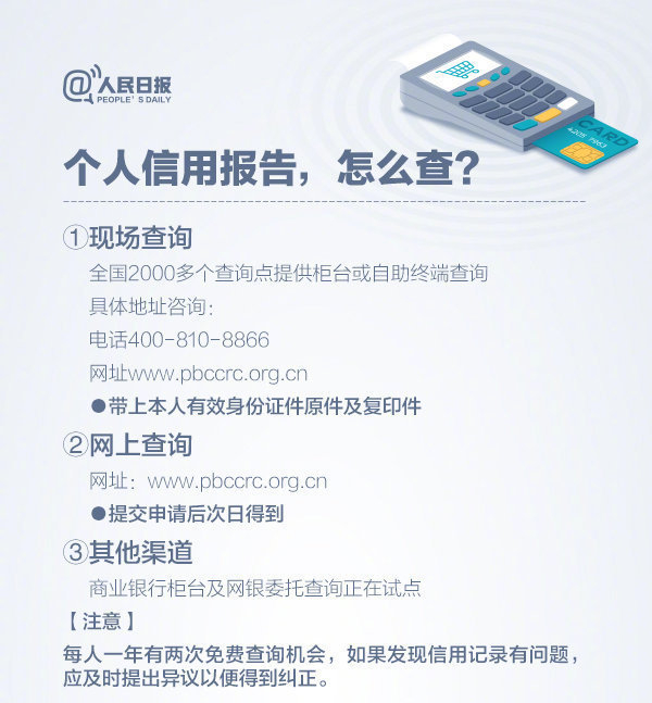 分期乐逾期两天后还款会不会上征信及影响使用？