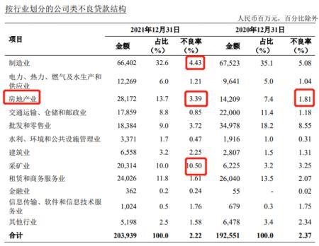 建行房贷逾期三天可以退钱吗怎么办，影响信用吗？