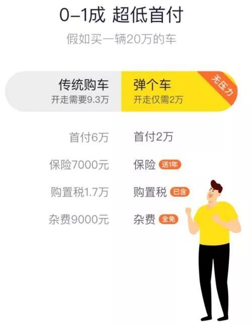分期易逾期一天就打联系人是真的吗？如何应对逾期情况？