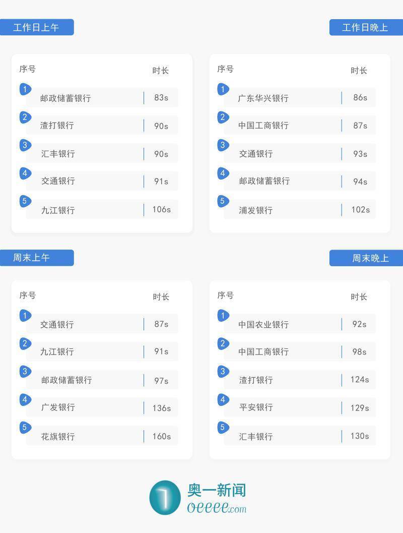 支付宝逾期会有工作人员来访吗，安全吗？