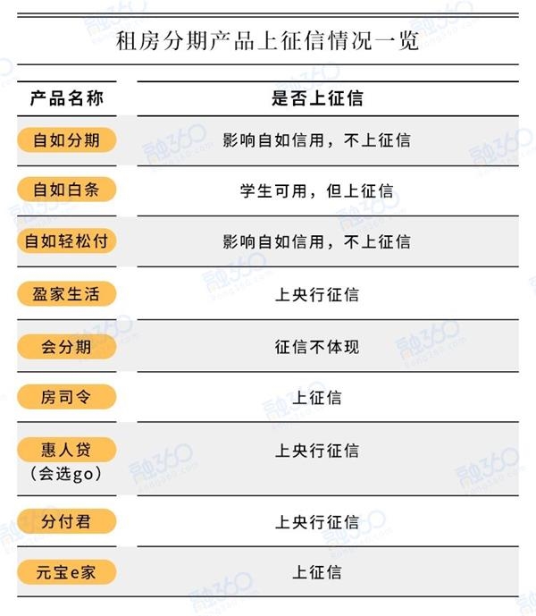 分期付款如何计算逾期利息的方法及注意事