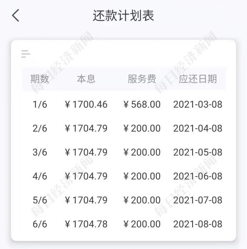 分期后逾期利息怎么计算公式及相关信息